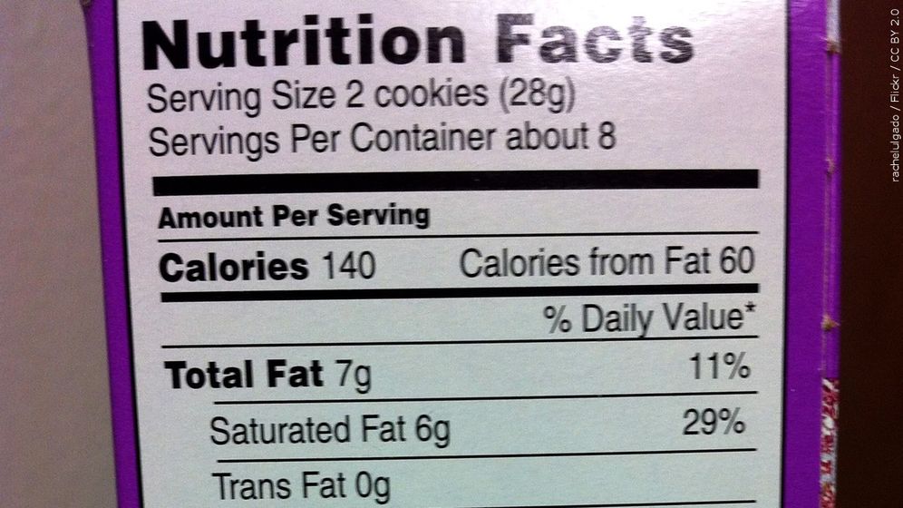 Biden Admin Proposes Nutrition Labels on Front of Food ...