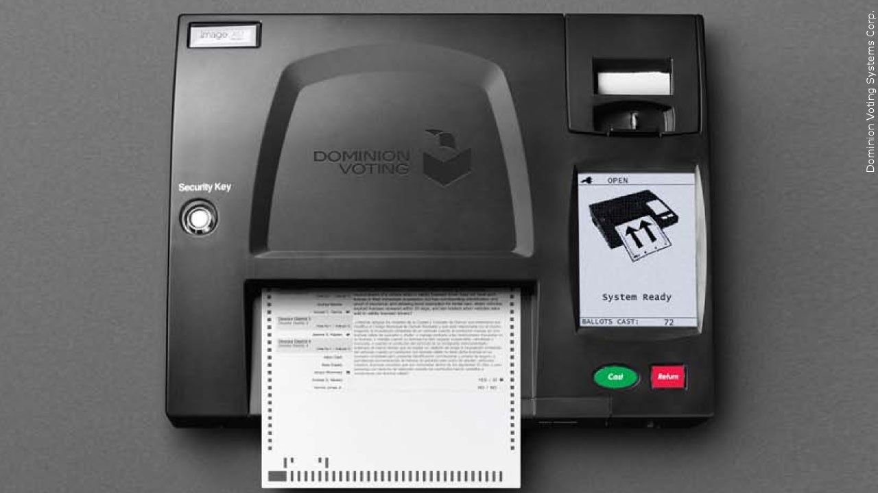 Dominion Voting Systems machine.