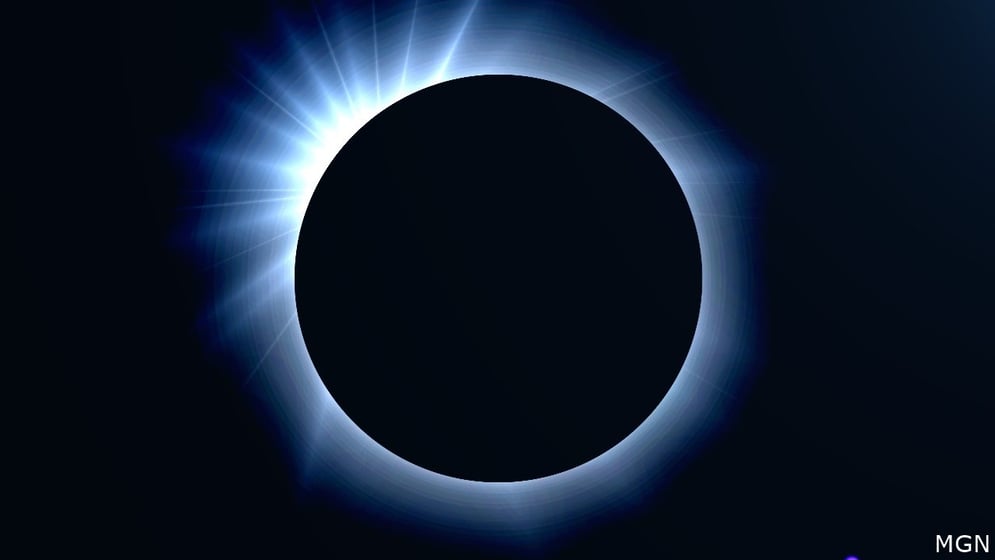 Solar eclipse