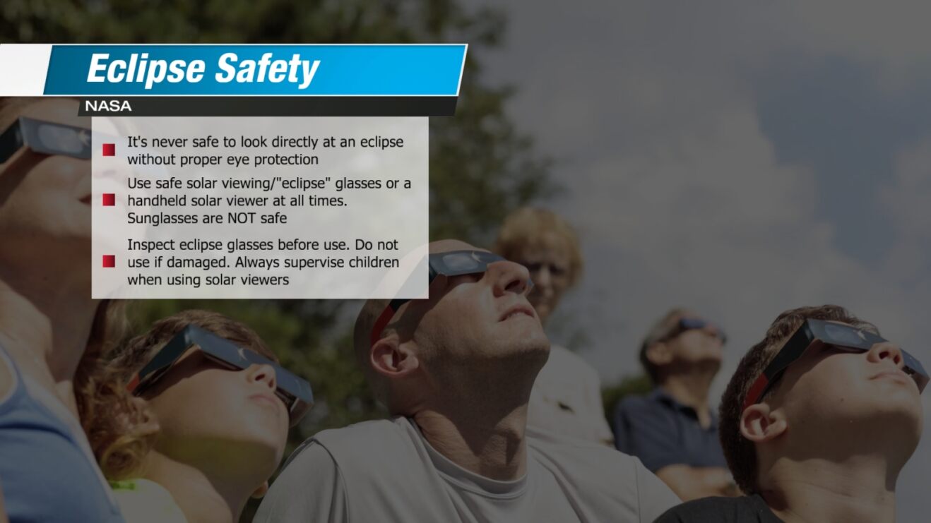 Eclipse viewing safety