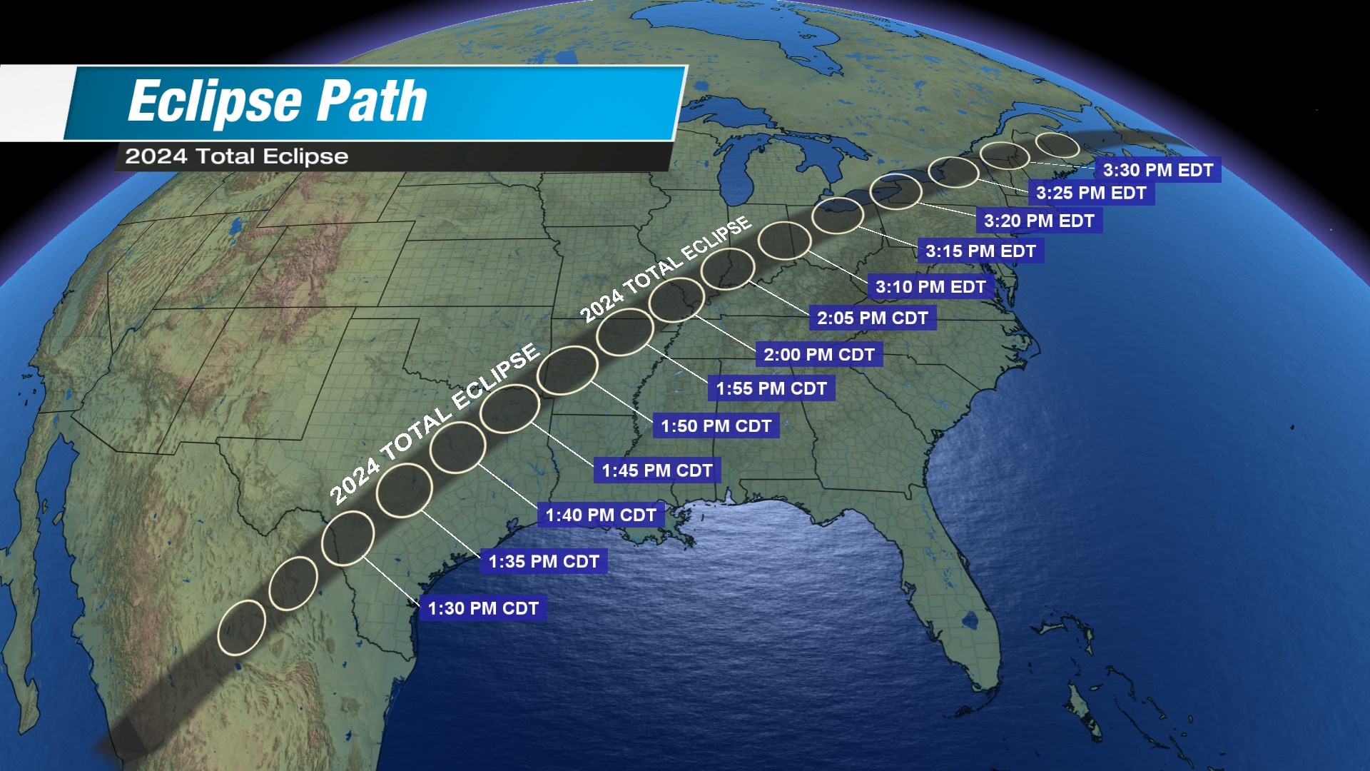 Path of Totality Times